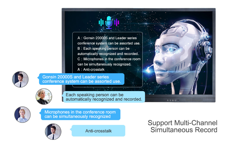 Gonsin Paperless Conference System Promote Technological Development Gonsin Paperless Conference System Promote Technological Development