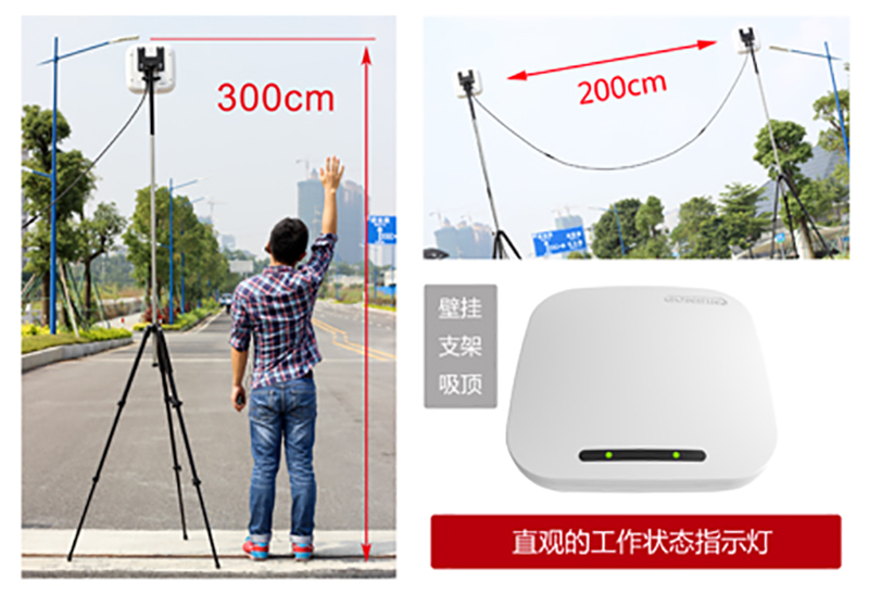 FS-FHSS Technology Outdoor Overall Review FS-FHSS Technology Outdoor Overall Review