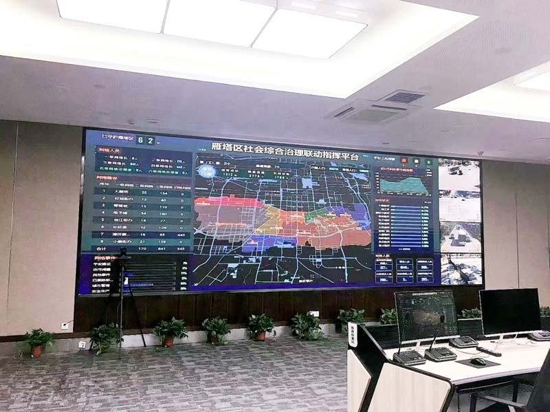 Gonsin Successfully Applied In Yanta District Of Xi'an Gonsin Successfully Applied In Yanta District Of Xi'an