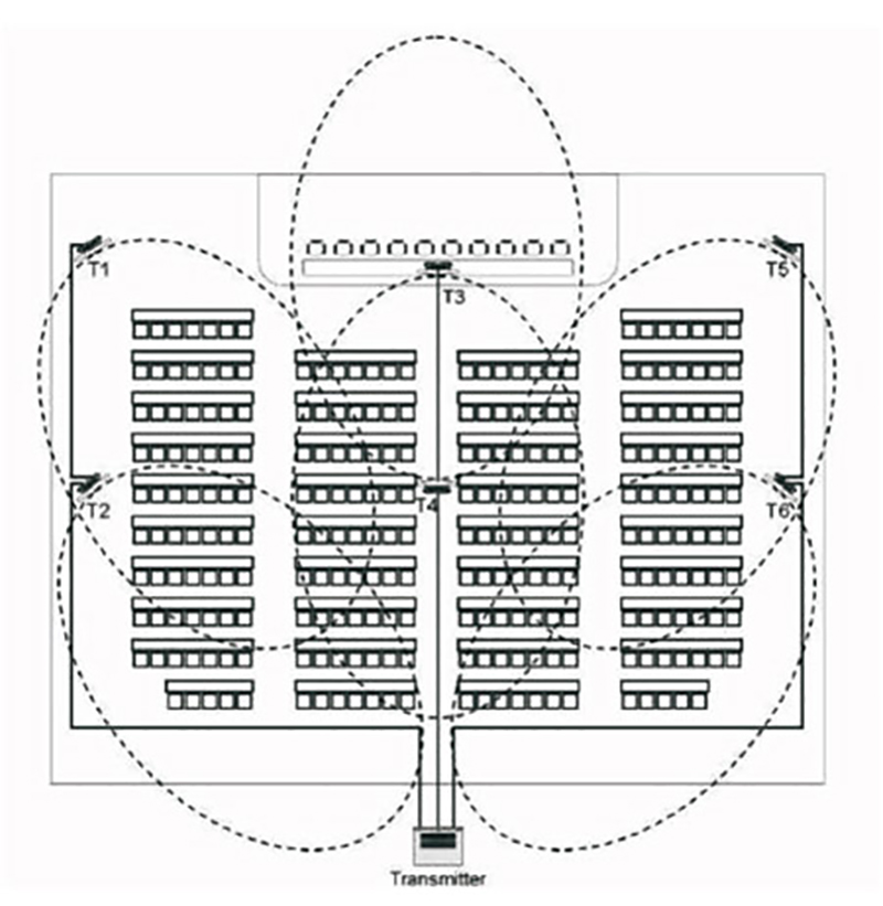 Installation And Commissioning Analysis Of The Difference Between Fs-fhss Simultaneous Interpretation System And Ir Simultaneous Interpretation System Installation And Commissioning Analysis Of The Difference Between Fs-fhss Simultaneous Interpretation System And Ir Simultaneous Interpretation System