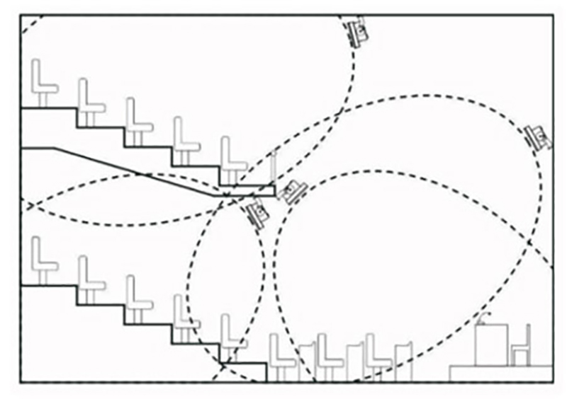Installation And Commissioning Analysis Of The Difference Between Fs-fhss Simultaneous Interpretation System And Ir Simultaneous Interpretation System Installation And Commissioning Analysis Of The Difference Between Fs-fhss Simultaneous Interpretation System And Ir Simultaneous Interpretation System