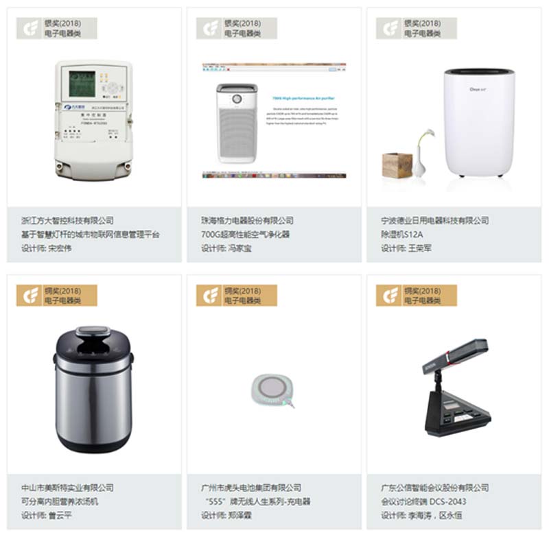 Exclusive: Gonsin Won The Canton Fair Awards Exclusive: Gonsin Won The Canton Fair Awards