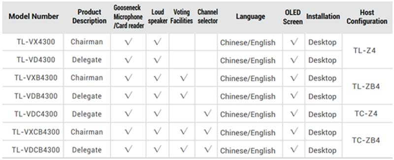 Gonsin In Radom District Council, Poland Gonsin In Radom District Council, Poland