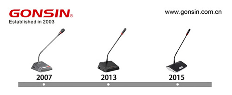 Gonsin Meets Honda On The Way To The Best Gonsin Meets Honda On The Way To The Best