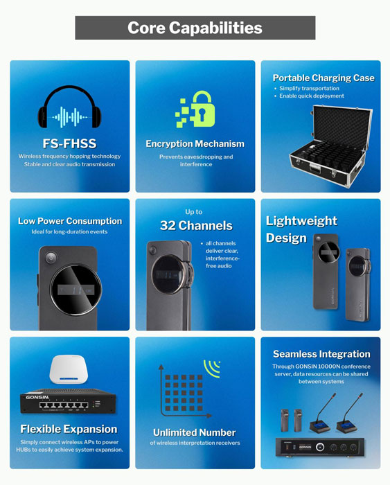 gonsin-large-venue-simultaneous-interpretation-solution-for-international-conferences2.jpg gonsin-large-venue-simultaneous-interpretation-solution-for-international-conferences2.jpg