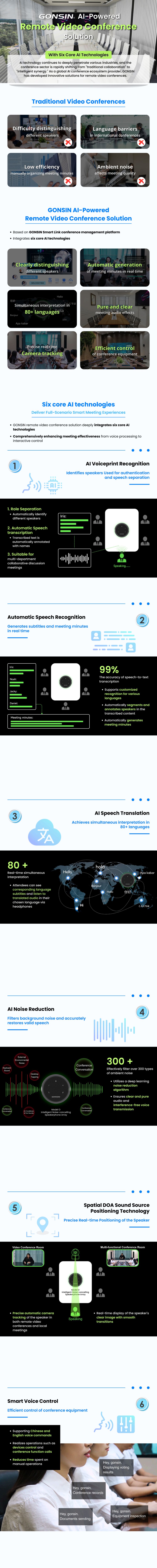 GONSIN_AI-Powered_Remote_Video_Conference_Solution_00(1).jpg