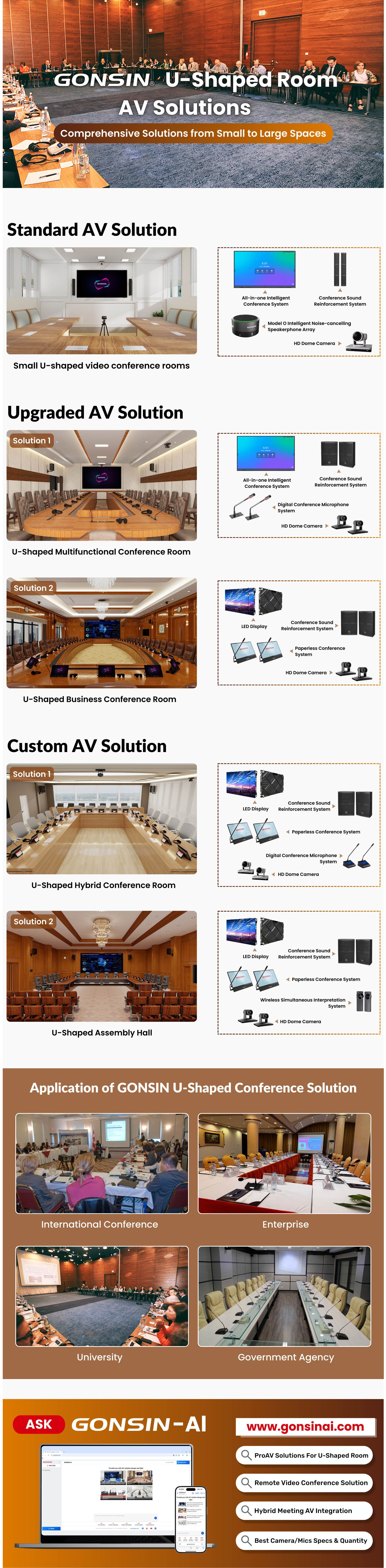 gonsin-u-shaped-room-av-solutions.jpg