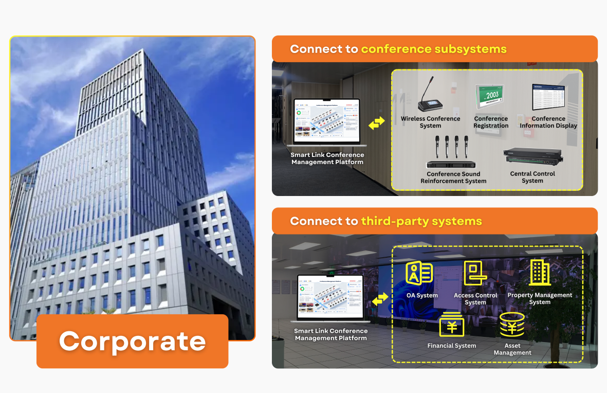 gonsin-smart-empowerment-for-conference-management-and-operation-2